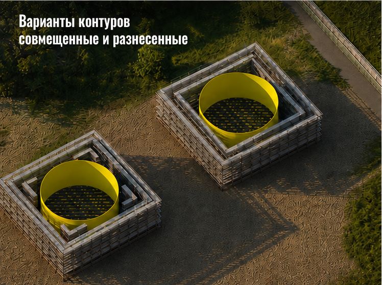 Варианты контуров: совмещённые и разнесённые
